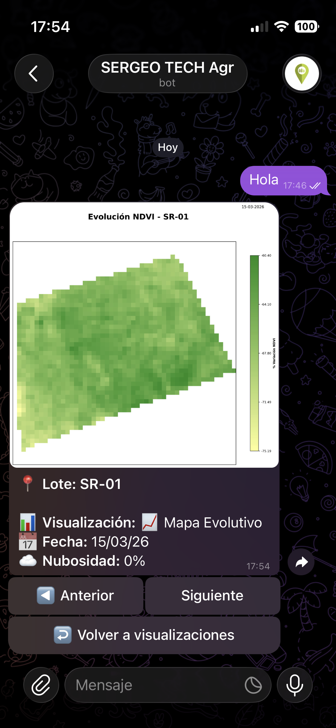 Mapa Evolutivo NDVI del lote SR-01
