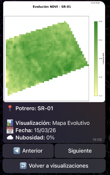 Mapa Evolutivo NDVI del potrero SR-01