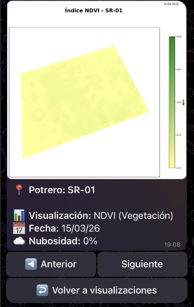 Índice NDVI del potrero SR-01
